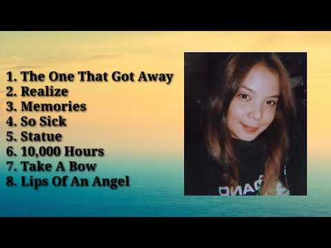 Ryssi Avila Song Covers - Nonstop Playlist