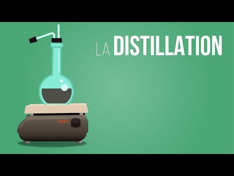 La distillation | Sciences | Alloprof