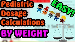 Pediatric Medication Calculations - 4 Step Method Made EASY