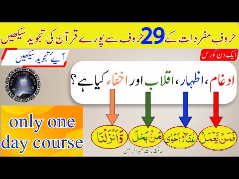 Tajweed Rules | What is meant by integration, expression, inflection, and concealment? | #quran #...