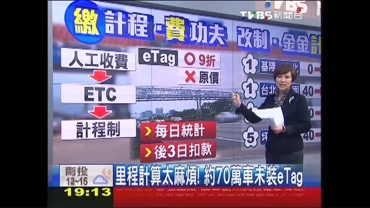 里程計算太麻煩! 約70萬車未裝eTag