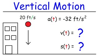 Rectilinear Motion Problems, Calculus - Distance, Displacement, Velocity, Speed &amp; Acceleration