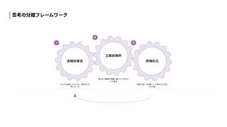 人間関係のストレスを上手に処理する5つの方法