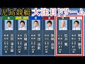 【児島競艇】大注目「ドリーム」①桐生順平②松井繁③妹尾忠幸④平田忠則⑤石橋道友⑥吉田凌太朗