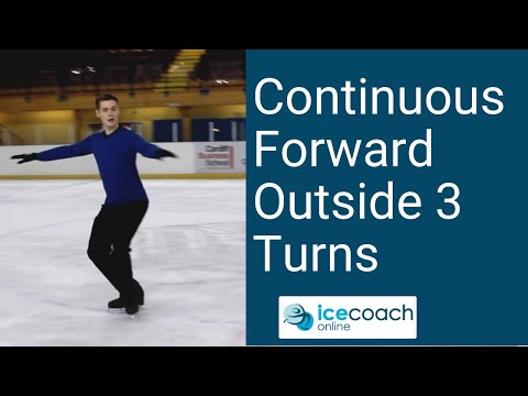 Amazing Figure Skating Exercise! Continuous Forward Outside 3 Turns!