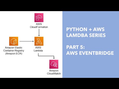 Python Aws Lambda Part 5 Aws Eventbridge