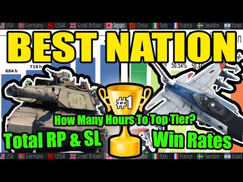 The BEST NATION In War Thunder: Win Rates, Grind Hours, Total RP & SL Analysis! (How To Grind FAST)