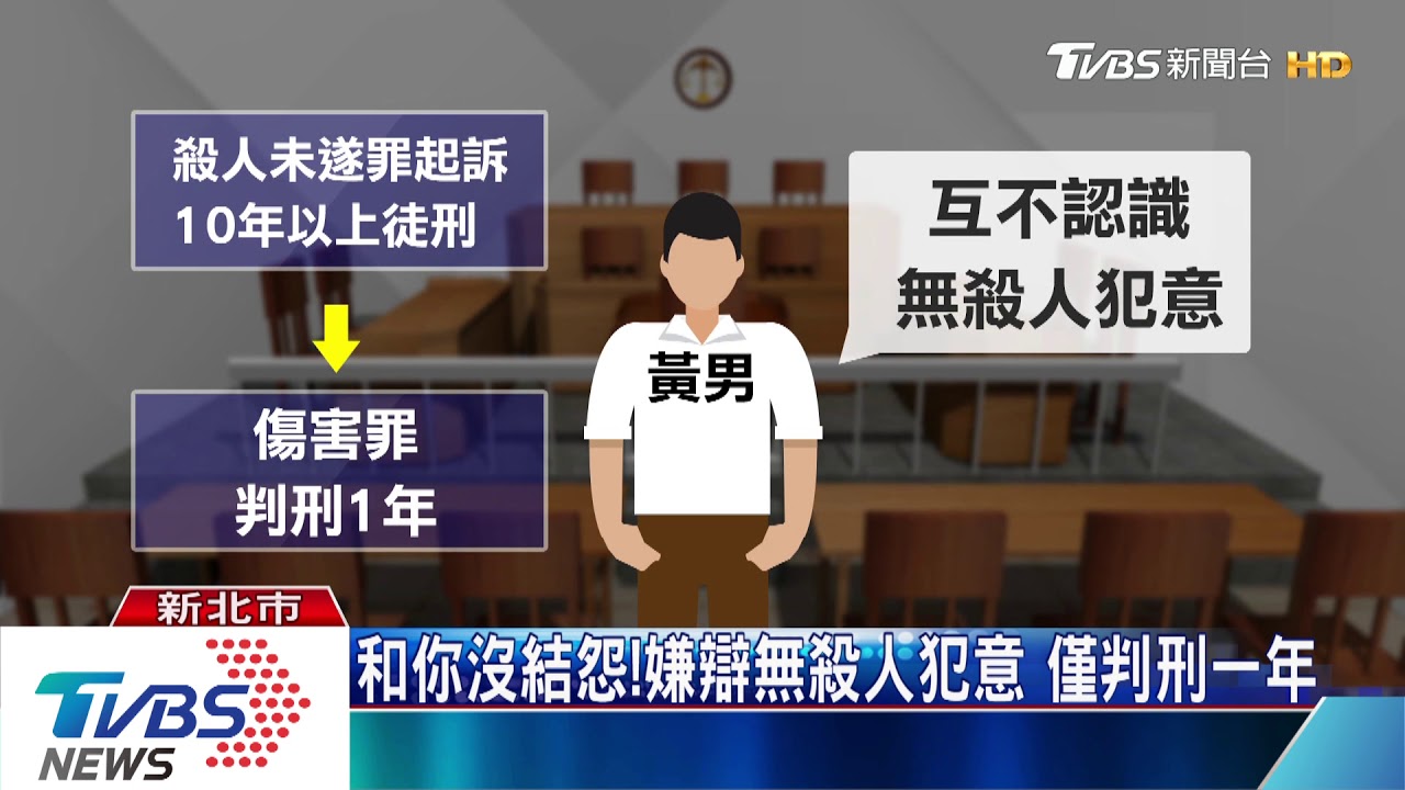 「小心被冷死」!好意勸離街友 男遭毆險喪命