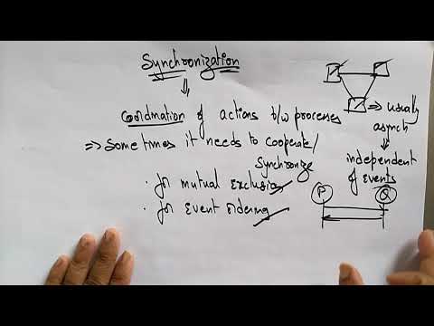 what is distributed systems | Lec 1 | Bhanu Priya