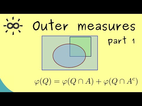 Outer measures Part 1 Measure Theory Part 20