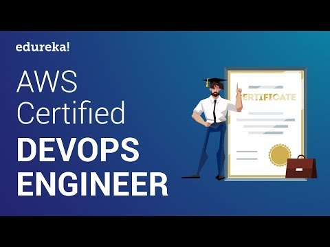AWS Tutorial For Beginners | AWS Full Course Learn AWS In 10 Hours | AWS Training | Edureka