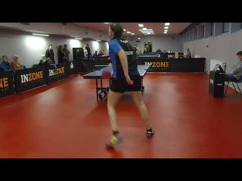 230128 2. Div, Mikkel Klint Stuhr - Ruben S Jensen