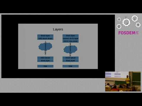 Network Block Device how, what, why