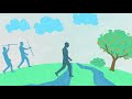 Home Planet Human Migration