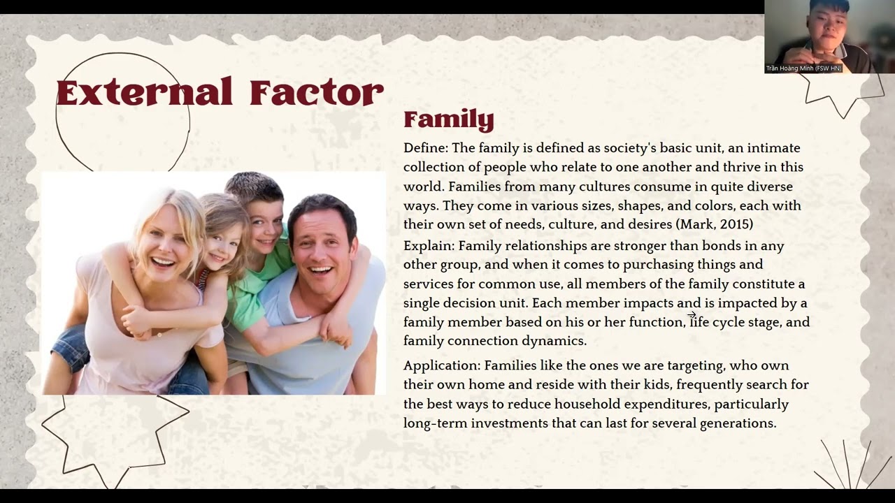 MKT20025- Consumer Behaviour Assignment 3