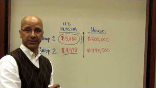 Sales Training Moment #15 - Using Round Numbers to Prevent Discounting Effect