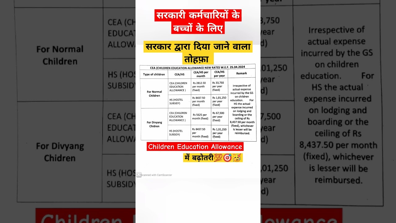 Children education allowance and hostel subsidy #motivation #govtjobs #govtemployees