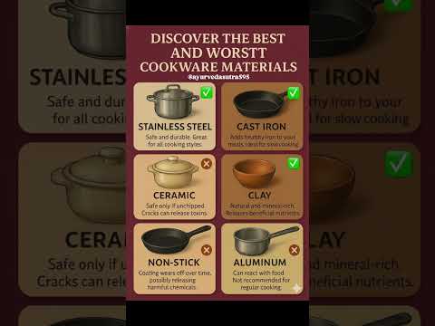 Best & Worst Cookware Materials 🔥 | Safe vs Toxic Cookware Explained!