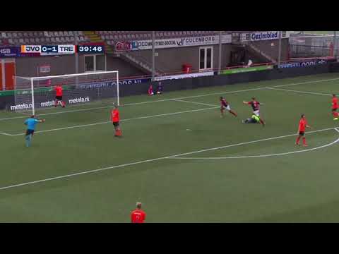 Dilivio Hoffman - Goals & Skills