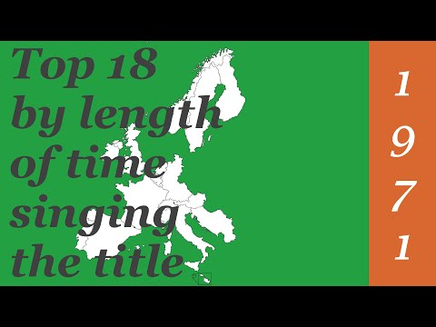 Eurovision 1971 - Top 18 by length of time singing the title