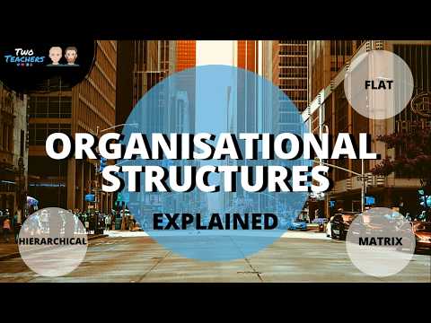 Organisational Structures Explained