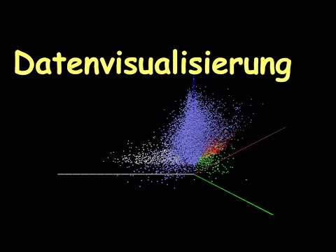 Datenvisualisierung am Beispiel von Transkriptomen