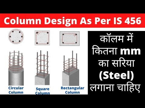 Column Layout Plan How to Place Columns in Building Plan Layout of Building Plan RCC Column