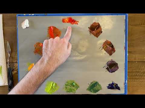 All About The Color Wheel | Mix Any Color