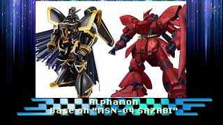 10+ Digimon Similarities Design Concept Base from other Mecha or Anime