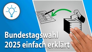 Bundestagswahl 2025 einfach erklärt
