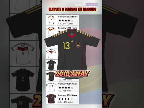 🇩🇪Top 8 highest-rated Germany national team shirts