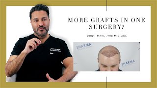 Canadian Hair Transplant Centre