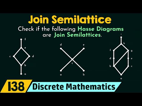 Introduction to Discrete Mathematics