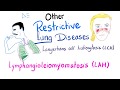 Langerhans cell Histiocytosis (LCH) and Lymphangioleiomyomatosis (LAM)