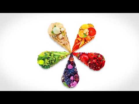 NUTRIWAY® Next Generation DOUBLE X® Phyto Protect™ Blend