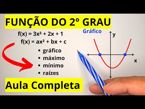FUNÇÃO DO 2° GRAU | AULA COMPLETA | GRÁFICO, RAÍZES, MÁXIMO, MÍNIMO E QUESTÕES