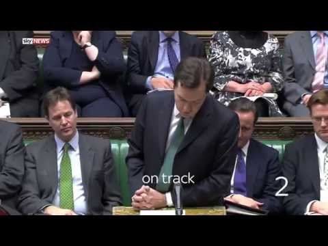 Chancellor George Osborne's Economic Buzzwords