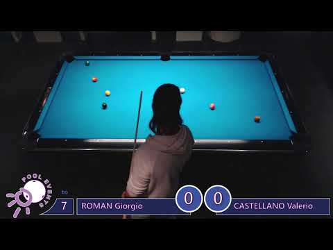 ROMAN Giorgio vs CASTELLANO Valerio
