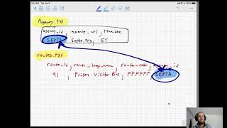 TCPHL21: Intro to GTFS – Learn the basics of the data standard powering transit