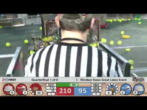 QF1-1 2017 ONT District - Windsor Essex Great Lakes Event