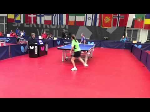 Class F6, Myrna Lytovchenko - Raisa Chebanika