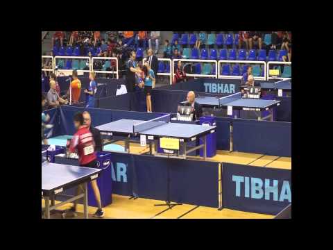 Euro Mini Champ's 2014 Schiltigheim (France)