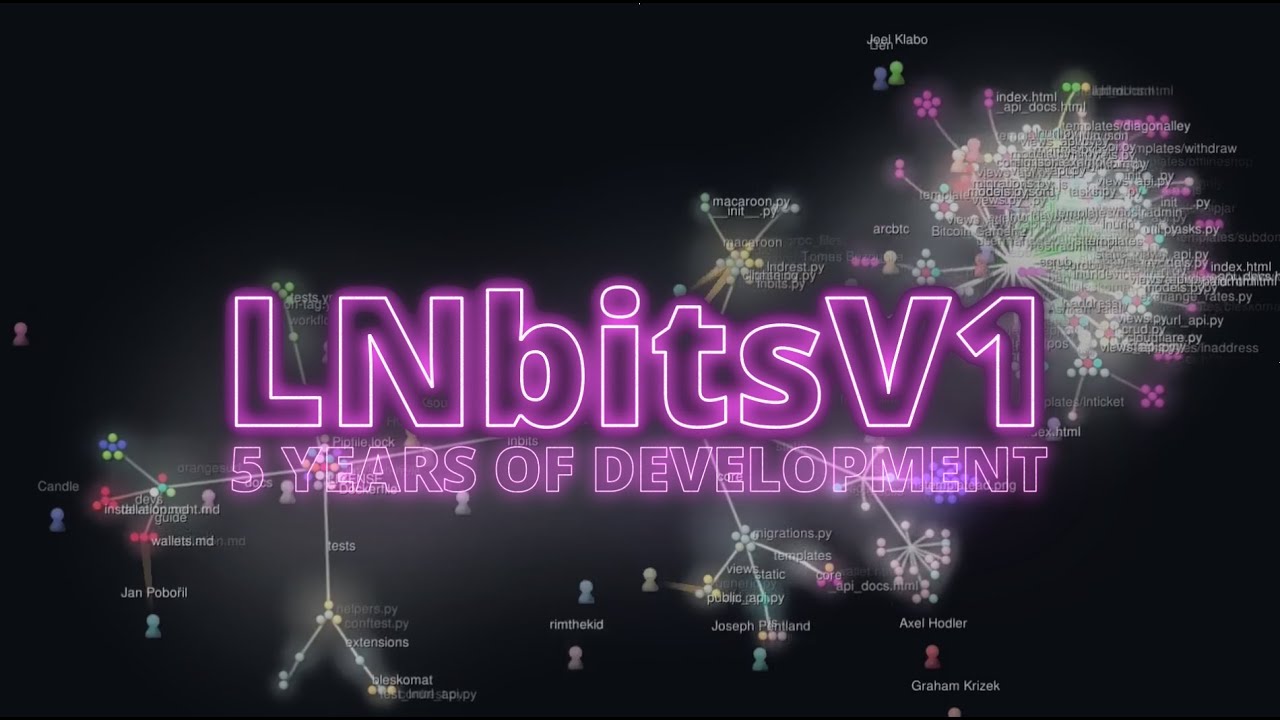 Contributing to LNbits