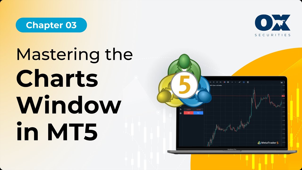 Chapter 3 - Charts Window - MT5