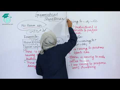 English Language Full Course 100 Free