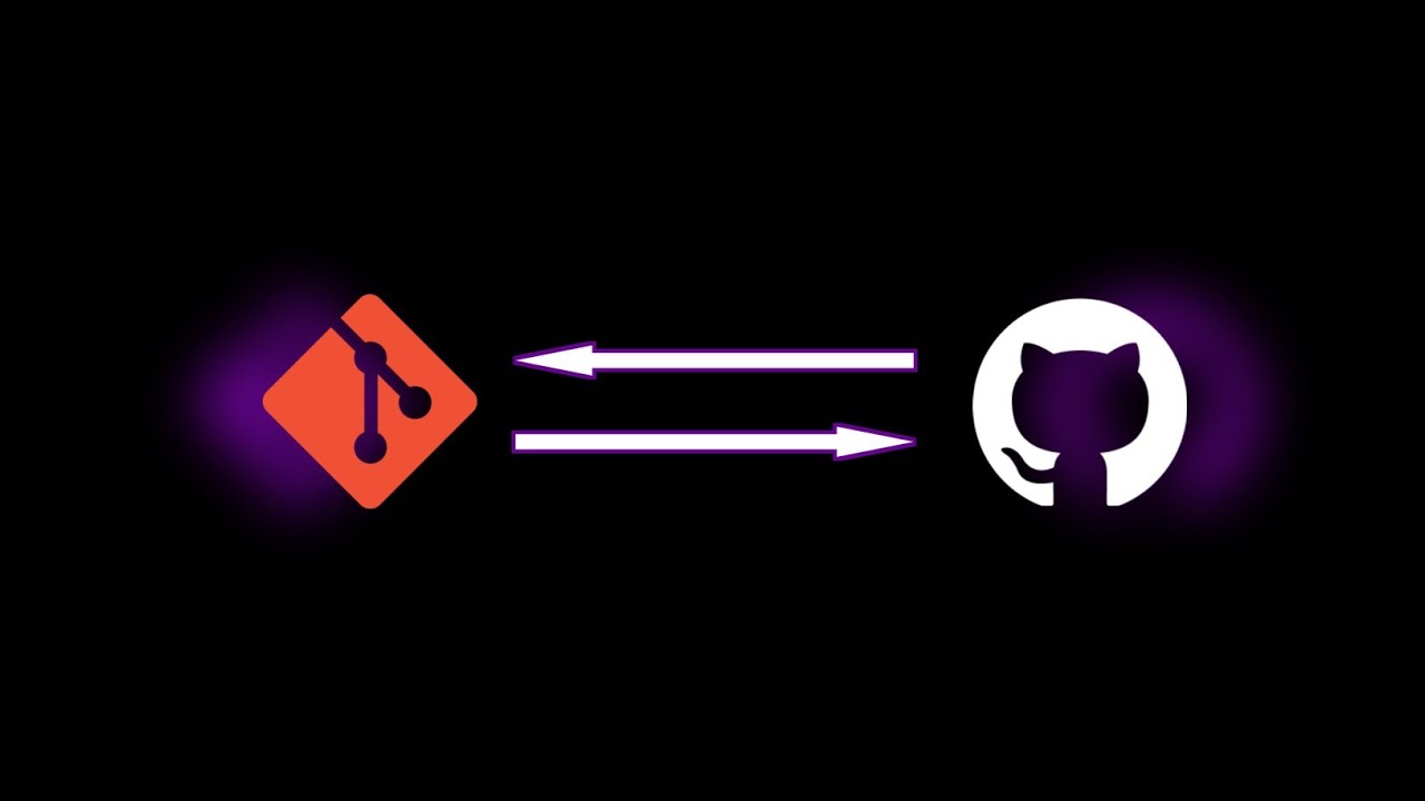 How to Upload React Project to GitHub Using Git | Step-by-Step Guide