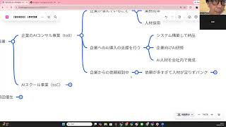 前田 ERABERU成約