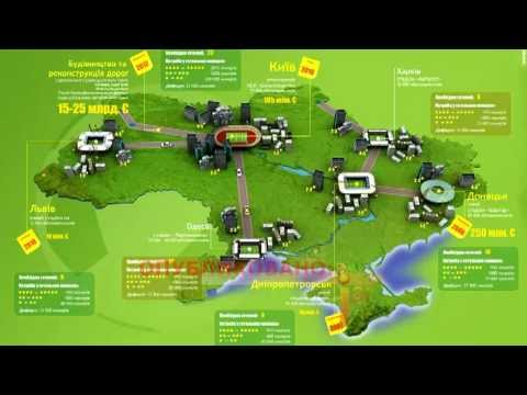 UEFA Euro 2012 : Teams Venues Schedule Squads