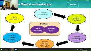 4 Web crawler hydrological data