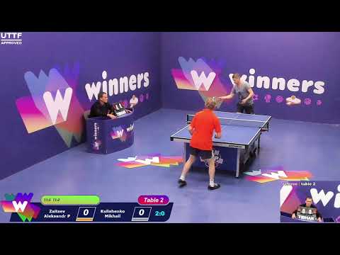 Winners League  27.02.21  Zaitsev Aleksandr P - Kulishenko Mikhail 14:00